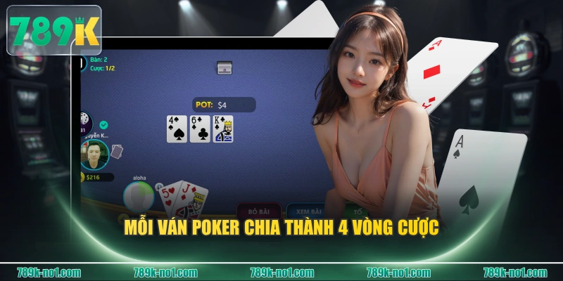 Mỗi ván Poker chia thành 4 vòng cược